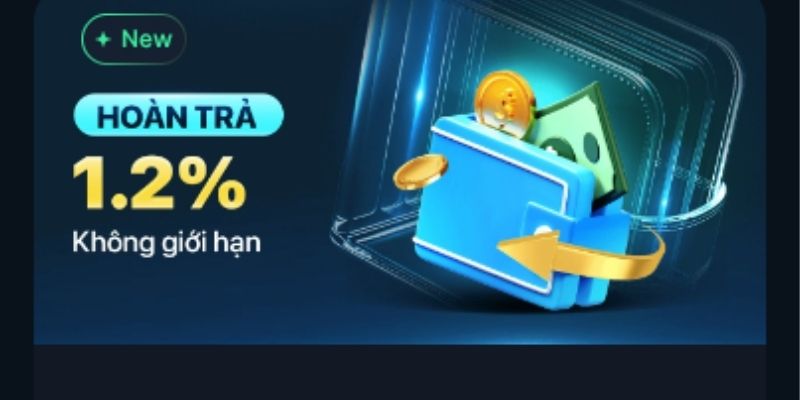 Khuyến mãi hoàn trả 1,2% vô cùng hấp dẫn