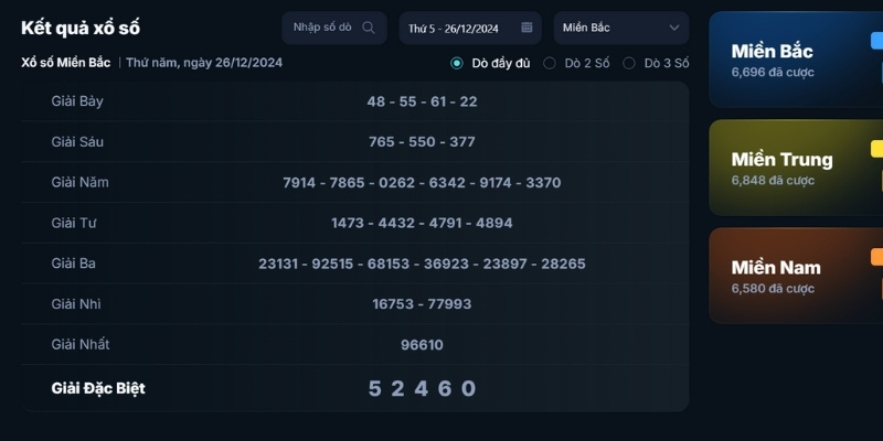 Nguồn gốc game Xổ số 9BET